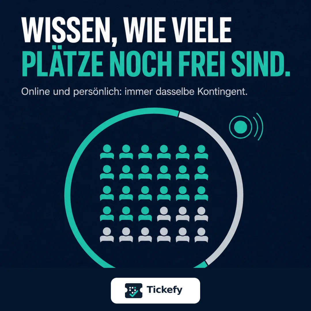 Kreisdiagramm mit belegten und freien Plätzen: Wissen, wie viele Plätze noch frei sind.