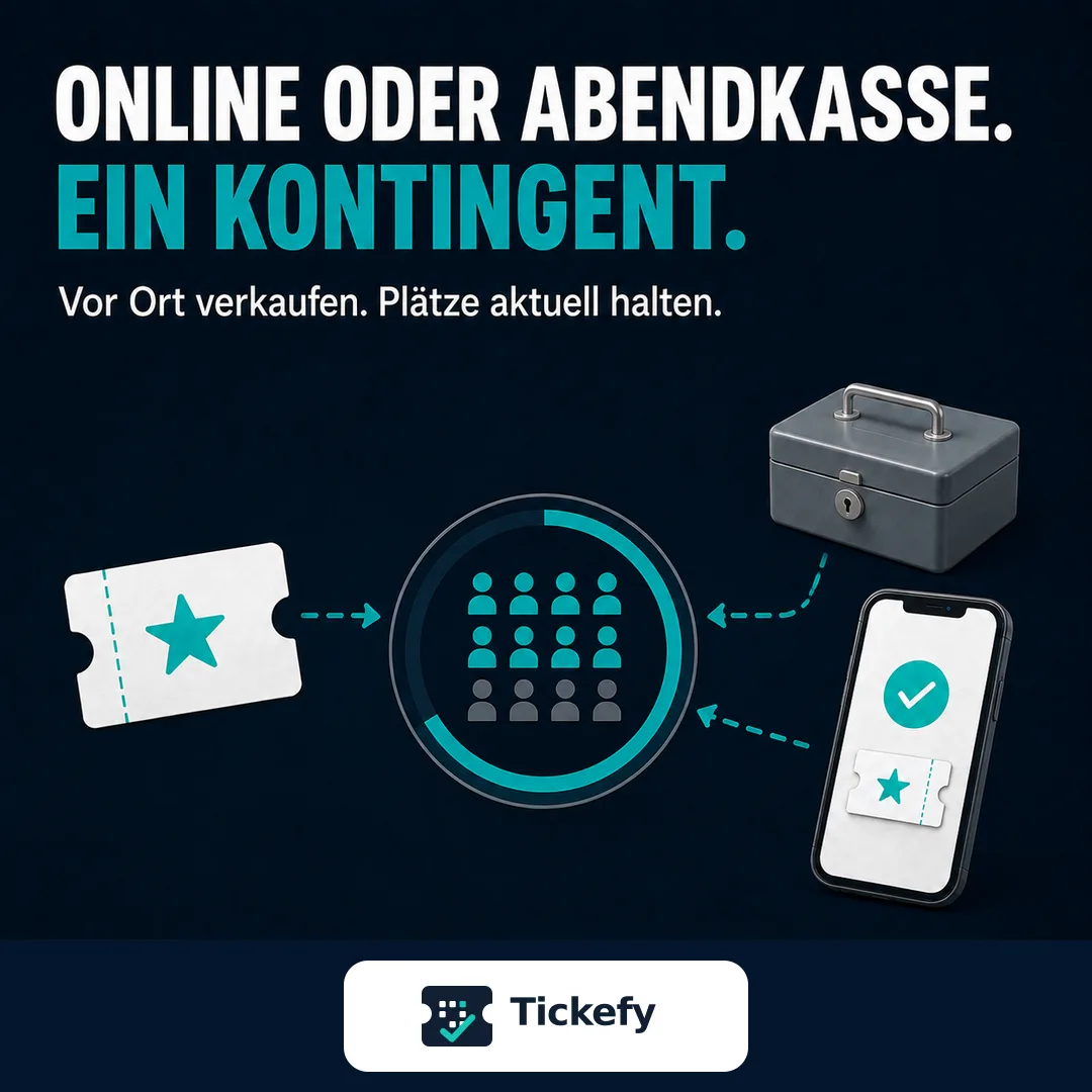Geldkassette und Smartphone greifen auf dasselbe Platzkontingent zu: Online oder Abendkasse. Ein Kontingent.
