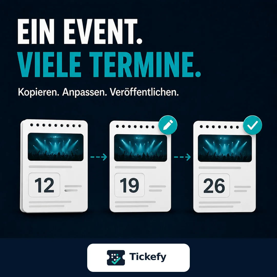 Ein Event wird als Vorlage für weitere Termine kopiert: Ein Event. Viele Termine.